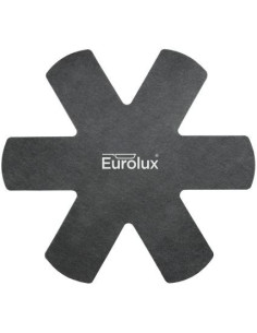 Eurolux pannskyddsset (3 delar), antracit