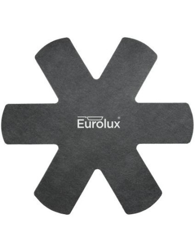 Eurolux pannskyddsset (3 delar), antracit